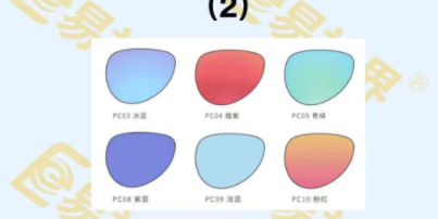 不同顏色太陽鏡，功能不一樣