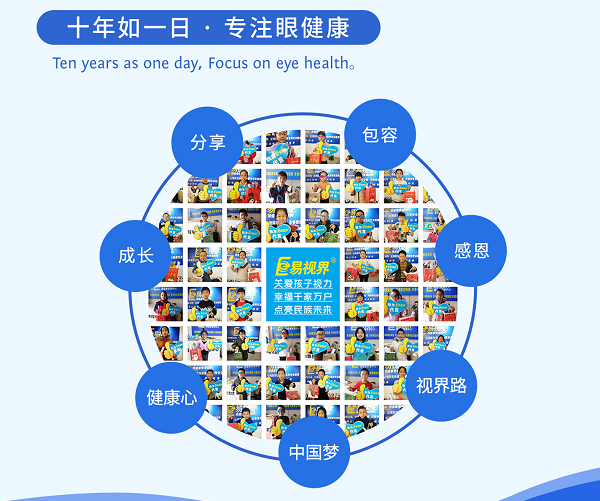 創(chuàng)業(yè)選擇視力矯正加盟店可以嗎？