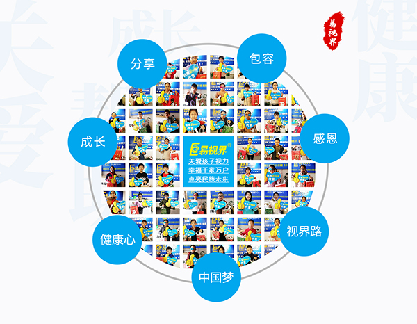長期使用電腦的人如何保護眼睛？